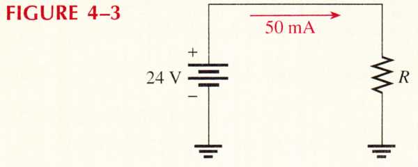 Conventional Current Example